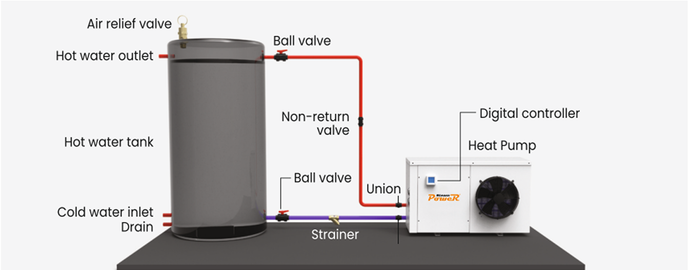 Monoblock Schematic Diagram